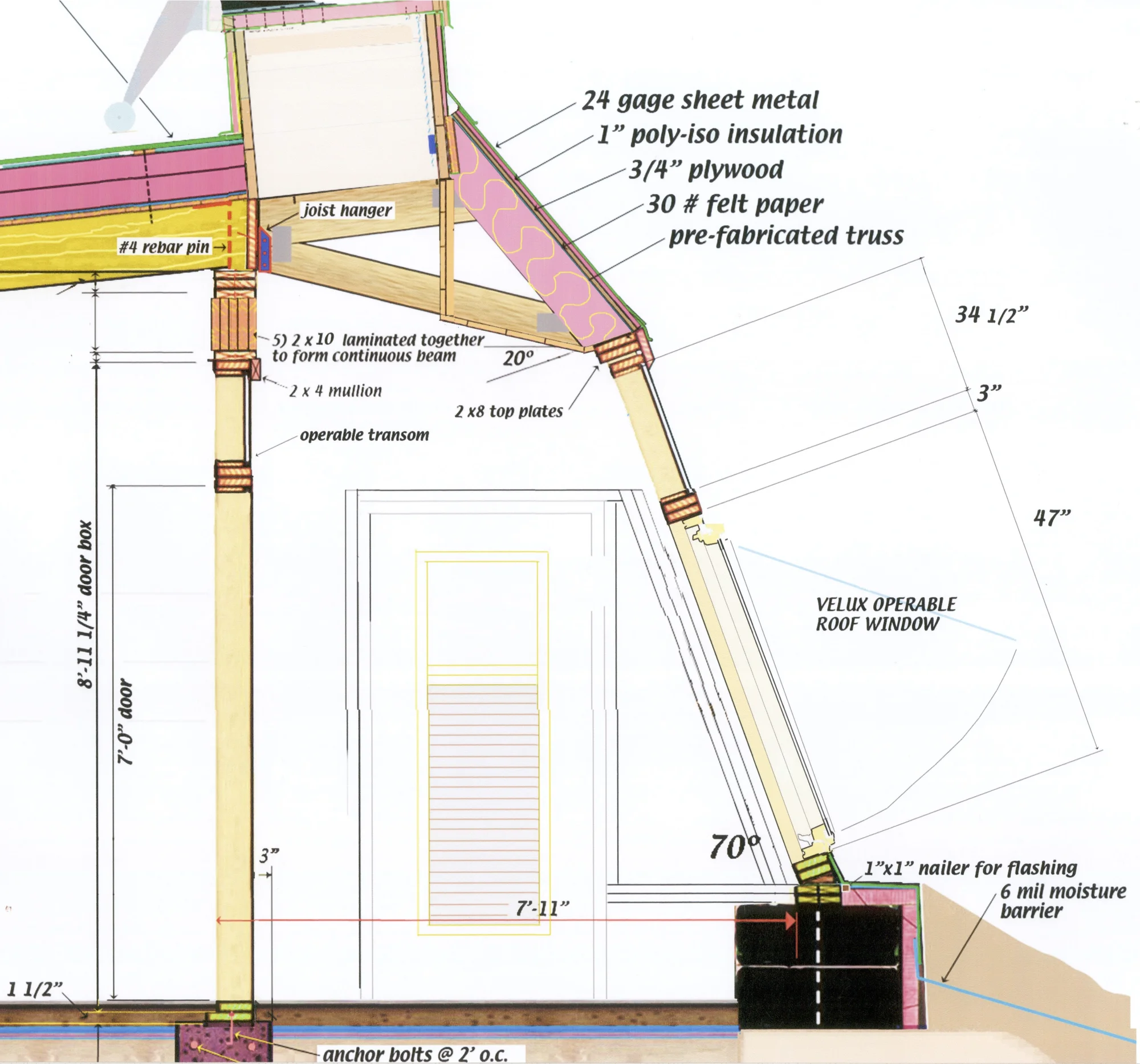 Eathship side on diagram