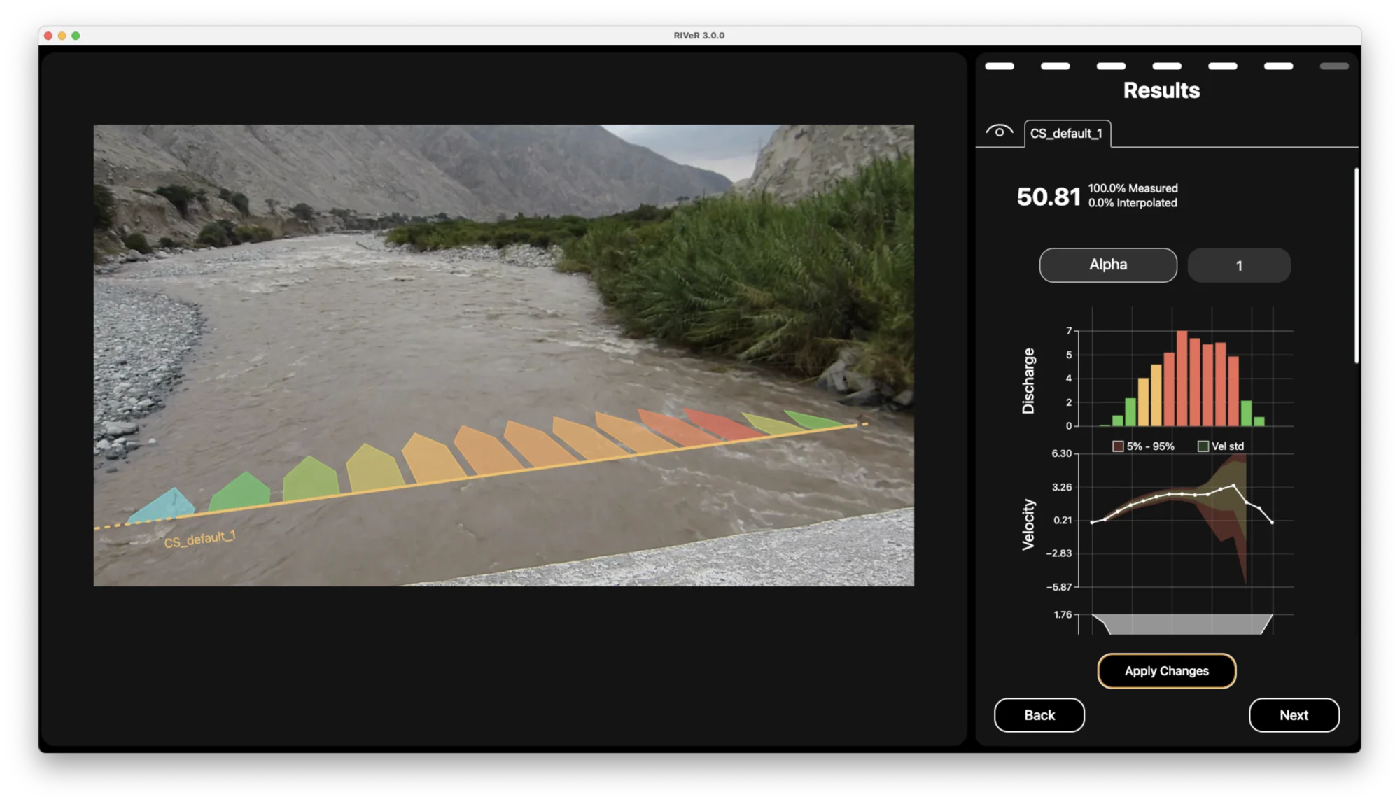 Velocimetry for river studies