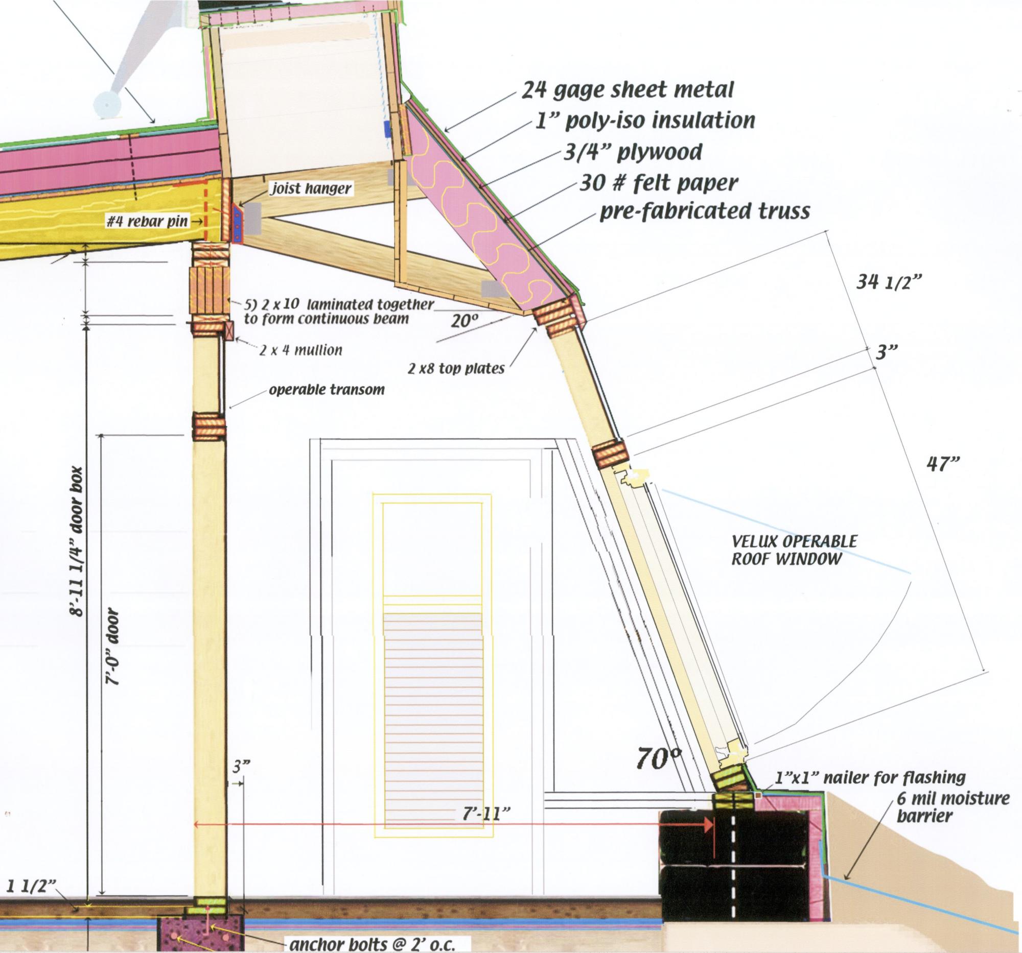 Eathship side on diagram