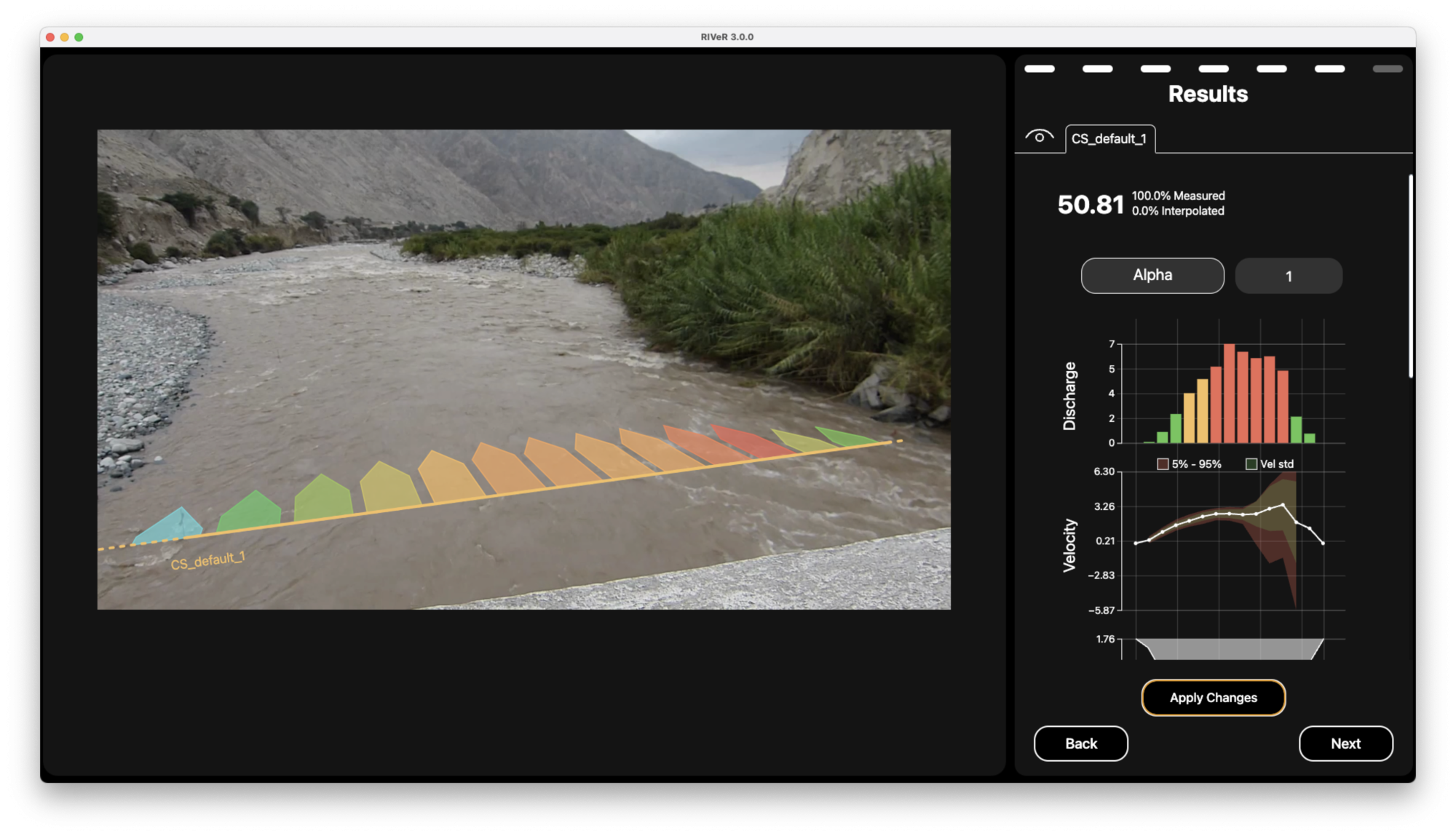 Velocimetry for river studies